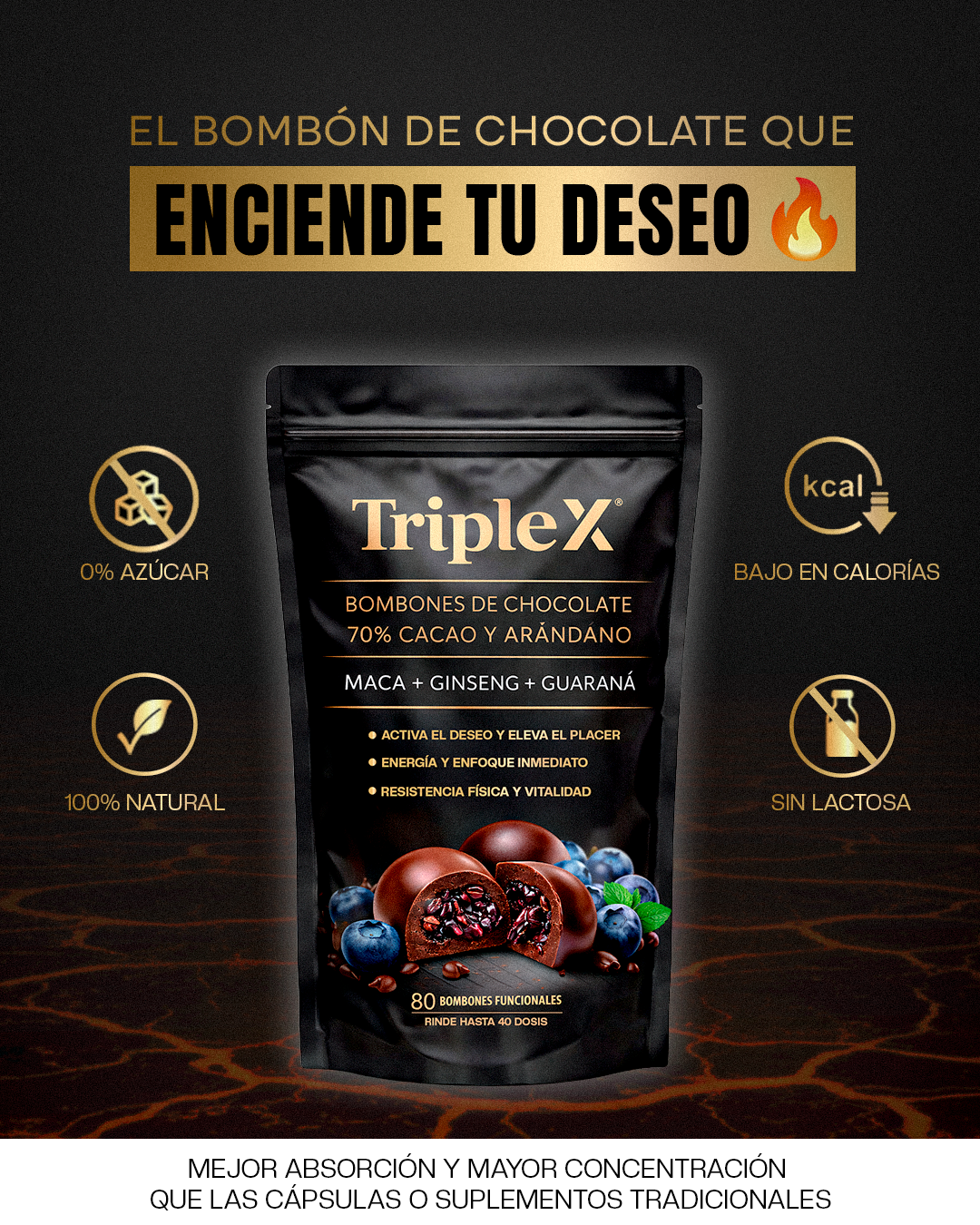 Bombones Afrodisiacos de Chocolate Triple X®